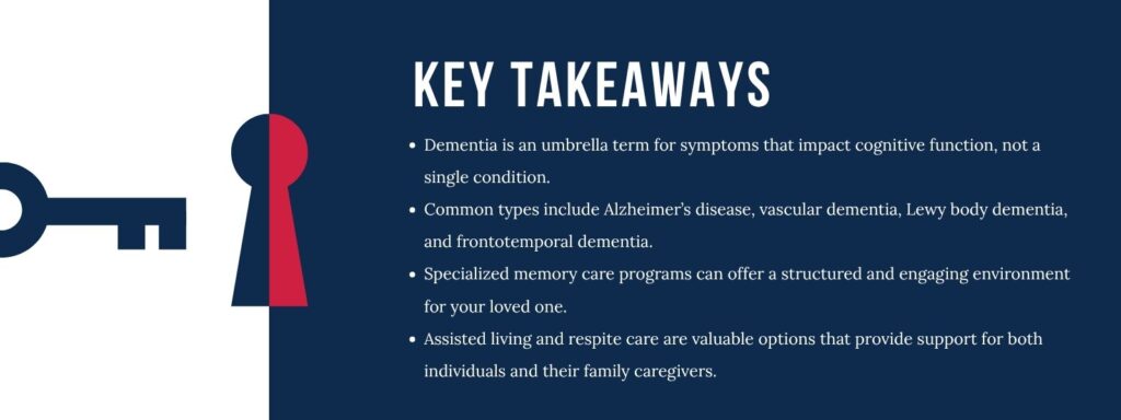 infographic that says 'Key Takeaways Dementia is an umbrella term for symptoms that impact cognitive function, not a single condition.
Common types include Alzheimer’s disease, vascular dementia, Lewy body dementia, and frontotemporal dementia.
Specialized memory care programs can offer a structured and engaging environment for your loved one.
Assisted living and respite care are valuable options that provide support for both individuals and their family caregivers.'