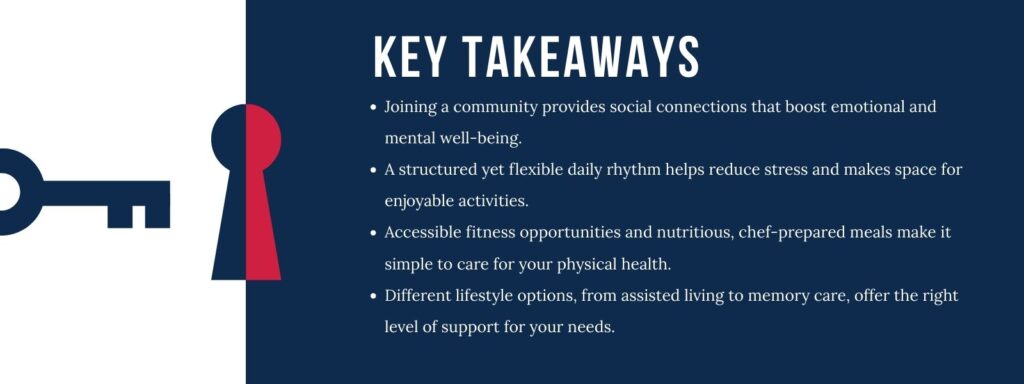 infographic that says 'Key Takeaways
Joining a community provides social connections that boost emotional and mental well-being.
A structured yet flexible daily rhythm helps reduce stress and makes space for enjoyable activities.
Accessible fitness opportunities and nutritious, chef-prepared meals make it simple to care for your physical health.
Different lifestyle options, from assisted living to memory care, offer the right level of support for your needs.'